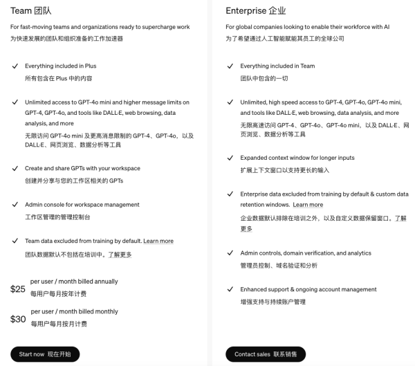 期货配资正规的有哪些 OpenAI商用订阅用户数突破100万 新模型传出惊人涨价传言