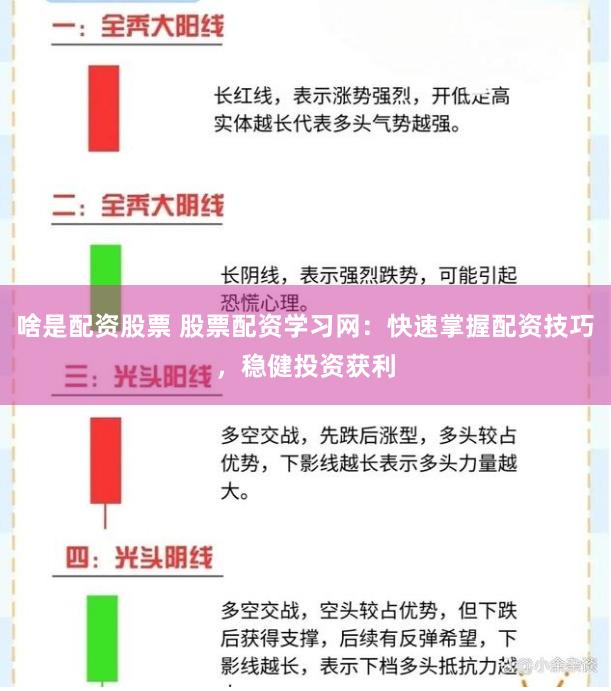 啥是配资股票 股票配资学习网：快速掌握配资技巧，稳健投资获利