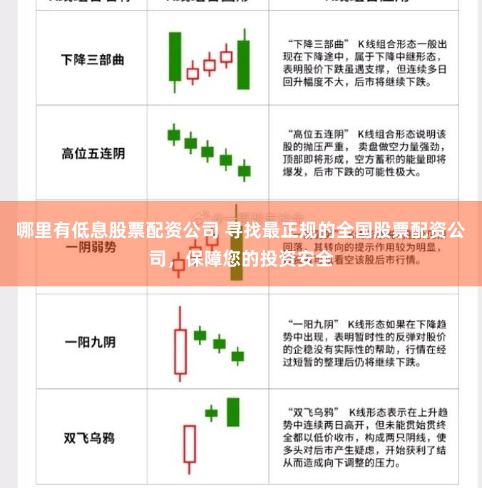 哪里有低息股票配资公司 寻找最正规的全国股票配资公司，保障您的投资安全