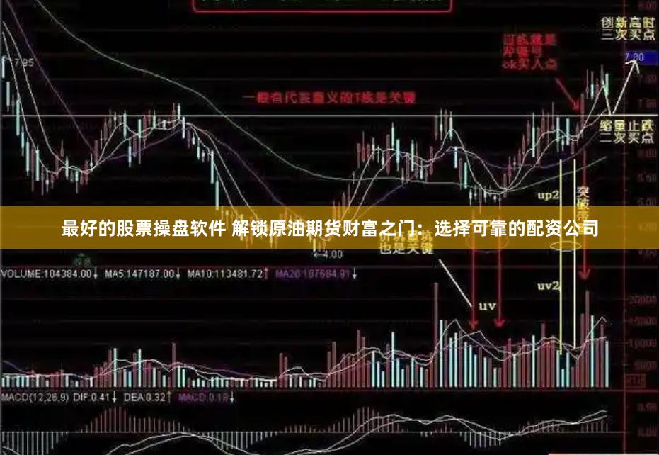 最好的股票操盘软件 解锁原油期货财富之门：选择可靠的配资公司